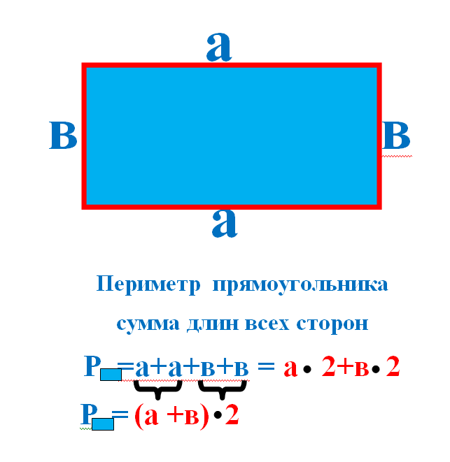 у прямоугольника все углы какие. perimetr prjamougolnika. у прямоугольника все углы какие фото. у прямоугольника все углы какие-perimetr prjamougolnika. картинка у прямоугольника все углы какие. картинка perimetr prjamougolnika