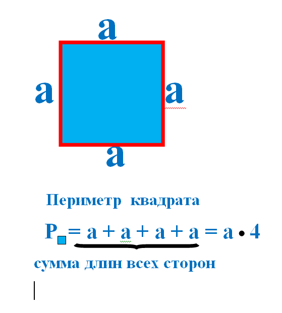 Формулы нахождения периметра 2 класс. Формула нахождения периметра квадрата.